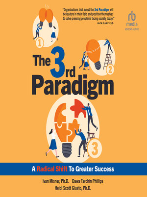 cover image of The 3rd Paradigm